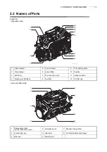 Предварительный просмотр 15 страницы Yanmar 4JH4-TE Operation Manual