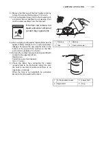 Предварительный просмотр 29 страницы Yanmar 4JH4-TE Operation Manual