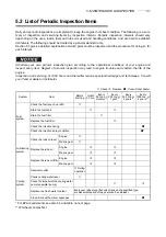 Preview for 45 page of Yanmar 4JH4-TE Operation Manual