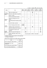 Preview for 46 page of Yanmar 4JH4-TE Operation Manual