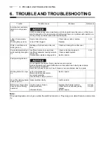 Preview for 62 page of Yanmar 4JH4-TE Operation Manual