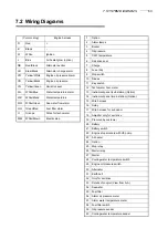 Preview for 67 page of Yanmar 4JH4-TE Operation Manual