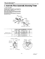 Предварительный просмотр 89 страницы Yanmar 4JHE Service Manual