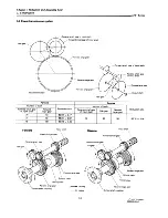 Предварительный просмотр 162 страницы Yanmar 4JHE Service Manual