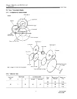 Предварительный просмотр 187 страницы Yanmar 4JHE Service Manual