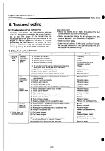 Preview for 470 page of Yanmar 4LHA-HTP Operation Manual