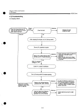 Preview for 659 page of Yanmar 4LHA-HTP Operation Manual