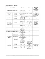 Preview for 26 page of Yanmar 4TNE98 Service Manual