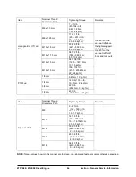 Preview for 28 page of Yanmar 4TNE98 Service Manual