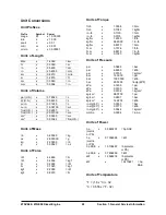 Preview for 30 page of Yanmar 4TNE98 Service Manual