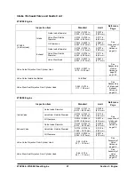 Preview for 69 page of Yanmar 4TNE98 Service Manual