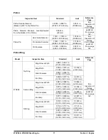 Preview for 73 page of Yanmar 4TNE98 Service Manual