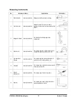 Preview for 79 page of Yanmar 4TNE98 Service Manual