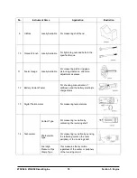 Preview for 80 page of Yanmar 4TNE98 Service Manual