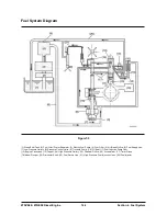 Preview for 148 page of Yanmar 4TNE98 Service Manual