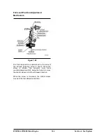 Preview for 188 page of Yanmar 4TNE98 Service Manual