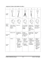 Preview for 201 page of Yanmar 4TNE98 Service Manual