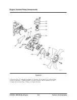 Preview for 206 page of Yanmar 4TNE98 Service Manual