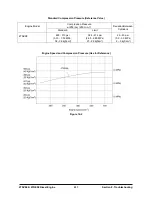 Preview for 239 page of Yanmar 4TNE98 Service Manual