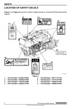 Предварительный просмотр 16 страницы Yanmar 6CX530 Operation Manual