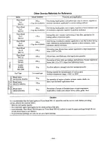 Preview for 24 page of Yanmar 6CXM-GTE Service Manual