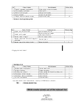 Preview for 41 page of Yanmar 6EY17W Operation Manual