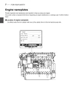 Preview for 10 page of Yanmar 6HYM-WET Operation Manual