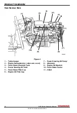 Preview for 18 page of Yanmar 6LPA-STP2 Operation Manual