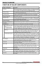 Preview for 20 page of Yanmar 6LPA-STP2 Operation Manual