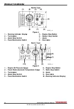 Preview for 22 page of Yanmar 6LPA-STP2 Operation Manual