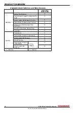 Preview for 24 page of Yanmar 6LPA-STP2 Operation Manual