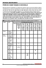 Preview for 60 page of Yanmar 6LPA-STP2 Operation Manual