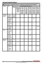 Предварительный просмотр 62 страницы Yanmar 6LPA-STP2 Operation Manual