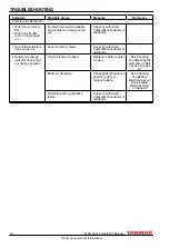 Preview for 80 page of Yanmar 6LPA-STP2 Operation Manual