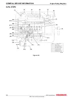 Preview for 20 page of Yanmar 6LPA-STP2 Service Manual