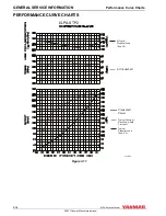 Предварительный просмотр 26 страницы Yanmar 6LPA-STP2 Service Manual