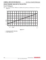 Предварительный просмотр 28 страницы Yanmar 6LPA-STP2 Service Manual