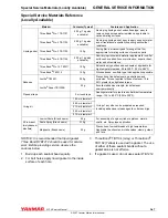 Предварительный просмотр 59 страницы Yanmar 6LPA-STP2 Service Manual