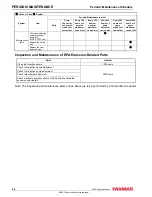 Preview for 70 page of Yanmar 6LPA-STP2 Service Manual