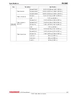 Preview for 87 page of Yanmar 6LPA-STP2 Service Manual