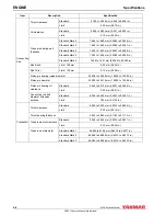 Предварительный просмотр 88 страницы Yanmar 6LPA-STP2 Service Manual