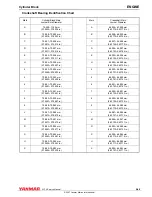 Предварительный просмотр 129 страницы Yanmar 6LPA-STP2 Service Manual