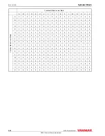 Preview for 130 page of Yanmar 6LPA-STP2 Service Manual