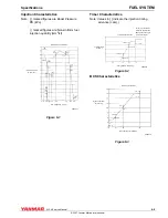 Предварительный просмотр 185 страницы Yanmar 6LPA-STP2 Service Manual