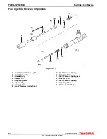 Preview for 192 page of Yanmar 6LPA-STP2 Service Manual