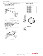 Предварительный просмотр 198 страницы Yanmar 6LPA-STP2 Service Manual