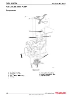 Preview for 204 page of Yanmar 6LPA-STP2 Service Manual