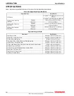 Preview for 232 page of Yanmar 6LPA-STP2 Service Manual