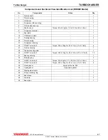 Preview for 253 page of Yanmar 6LPA-STP2 Service Manual