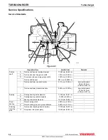 Предварительный просмотр 254 страницы Yanmar 6LPA-STP2 Service Manual